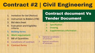 Contract 2 Contract Document vs Tender Document  Civil Engineering  Procurement [upl. by Tremaine10]