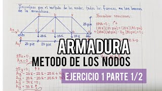 ARMADURA MÉTODO DE LOS NODOS Ejercicio 1 Parte 12 [upl. by Ahsener]