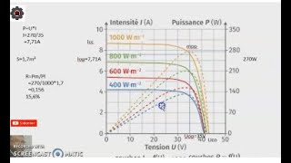 Video N°246 CARACTERISTIQUES PANNEAU SOLAIRE [upl. by Anircam]