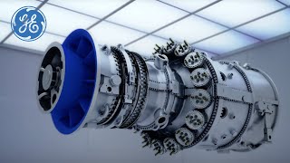 High Efficiency Gas Turbine Technology  Gas Power Generation  GE Power [upl. by Ardeen]