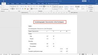 How to make demographic table According to APA 7th [upl. by Rabbaj867]