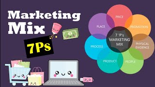 What is Marketing Mix 7Ps of marketing [upl. by Anileve]