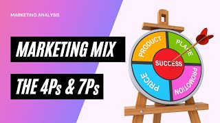 Marketing Mix  What is 4Ps amp 7Ps [upl. by Arreis883]