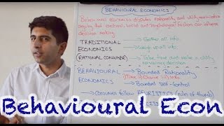 Behavioural Economics [upl. by Alym]