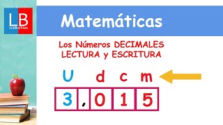 Los Números DECIMALES LECTURA y ESCRITURA ✔👩‍🏫 PRIMARIA [upl. by Eceirehs]