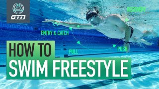 How To Swim Freestyle  Technique For Front Crawl Swimming [upl. by Naam]