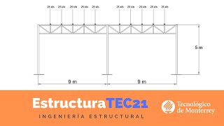 ¿Cómo diseño una armadura de acero [upl. by Dobson]