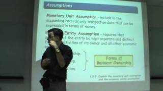 Principles of Accounting  Lecture 02 [upl. by Llenaj]