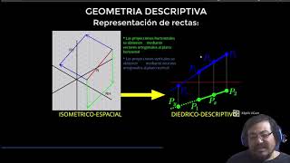 GEOMETRIA DESCRIPTIVA DESDE CERO [upl. by Jilly567]