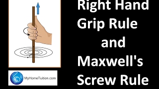 Right Hand Grip Rule and Maxwells Screw Rule  Electromagnetism [upl. by Ecinreb]