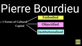 Pierre Bourdieu  Cultural Capital and Education [upl. by Camille]