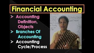 Accounting Basics For Beginners By DrDevika Bhatnagar [upl. by Leandra275]