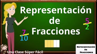 Representación Gráfica de Fracciones Súper Fácil [upl. by Mccafferty]