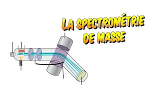 Chimie  La spectrométrie de masse [upl. by Nollid469]