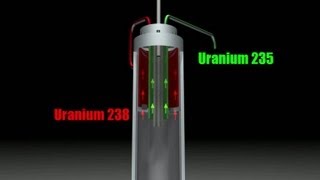 LIran et la bombe atomique [upl. by Fagen965]