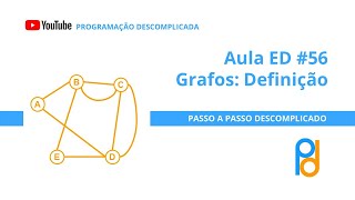 Estrutura de Dados em C  Aula 56  Grafos  Definição [upl. by Ardisi677]