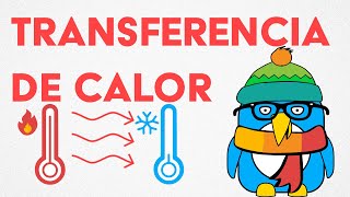 Transferencia de calor y Resistencias térmicas  Cap 1 Física avanzada [upl. by Nnayram]