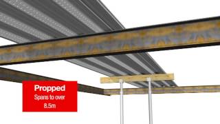 ComFlor  Composite Steel Floor Decks  Product Overview [upl. by Annekahs]