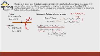 Transferencia de calor por convección ejercicio resuelto [upl. by Quick]