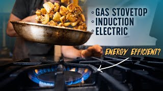 Gas Induction Electric The Complete Guide to Kitchen Stovetops [upl. by Fulbert205]