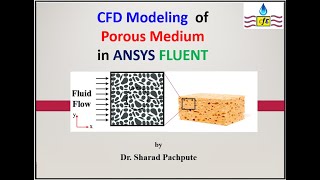 CFD Modelling of Porous Medium  Details with equations ANSYS FLUENT [upl. by Lazor775]