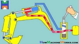 How Hydraulic Ram Works ✔ [upl. by Silverstein75]