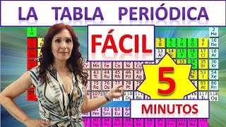 LA TABLA PERIÓDICAquotAPRENDE FÁCIL quotLOS ELEMENTOS QUÍMICOS EN 5 MINUTOS [upl. by Naellij]