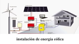 instalación de energía eólica [upl. by Dachy]